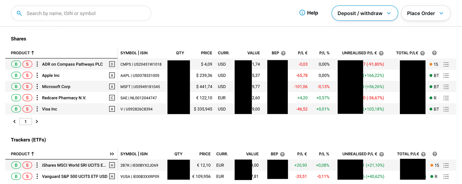 Screenshot of the Degiro portfolio view